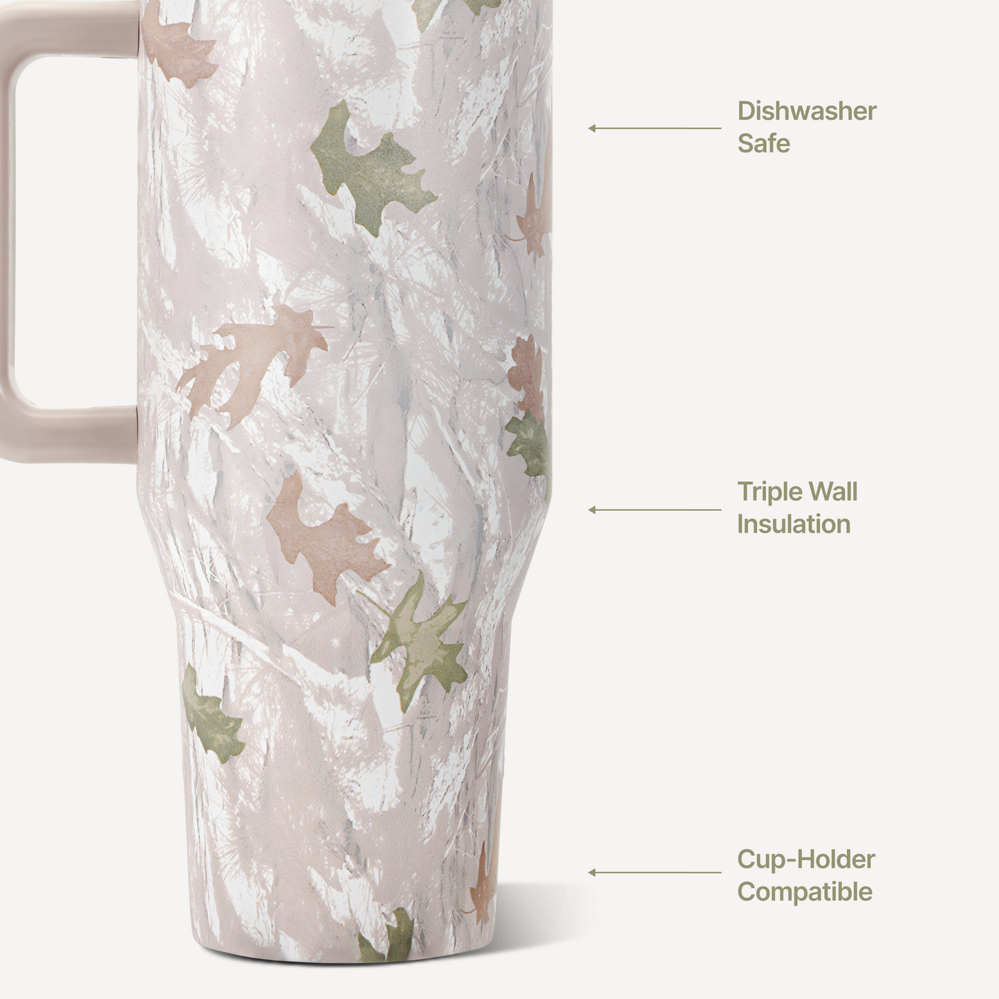 camo-40oz-1183ml-v3 TRVL-Camo-3WPI.png