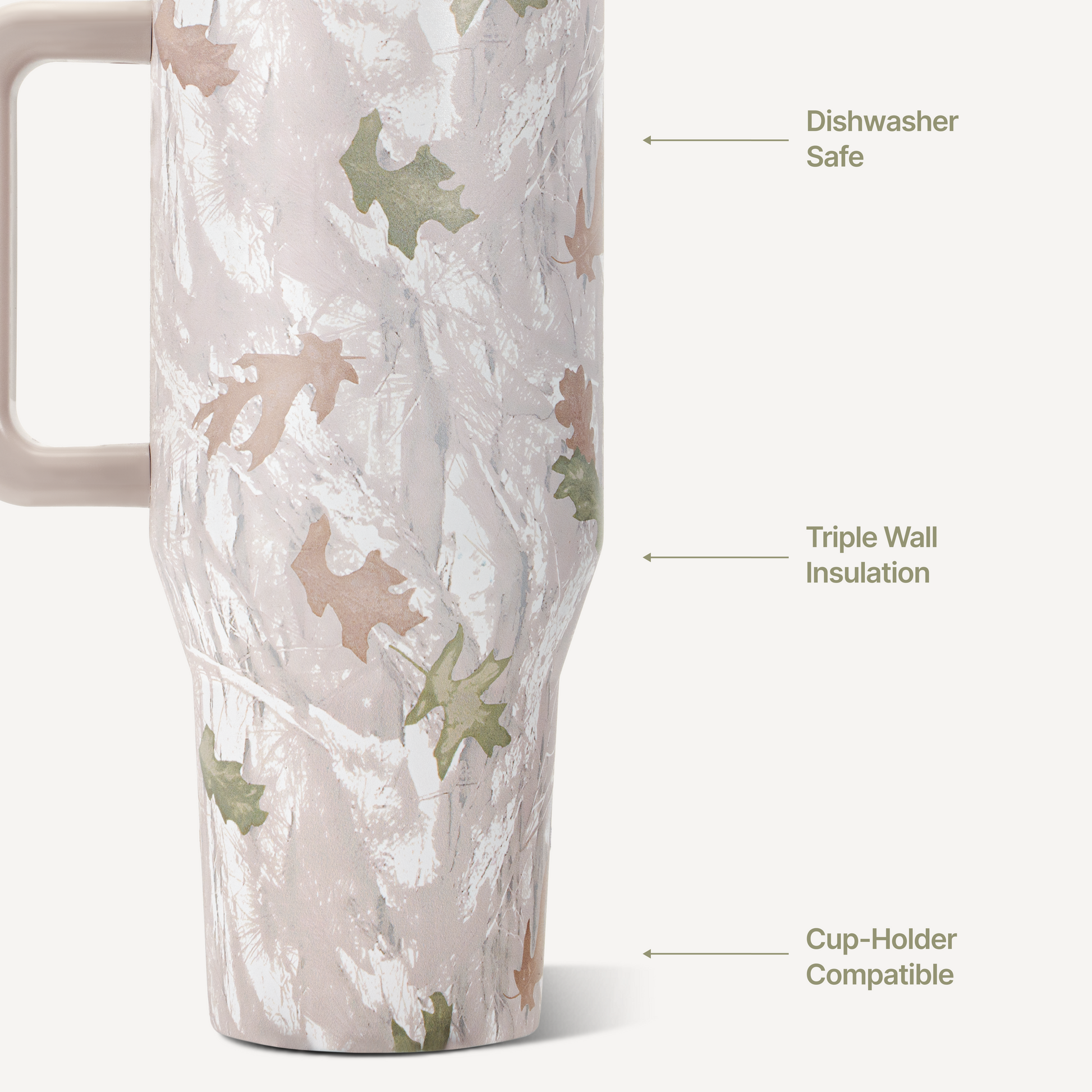 camo-40oz-1183ml-v3 TRVL-Camo-3WPI.png