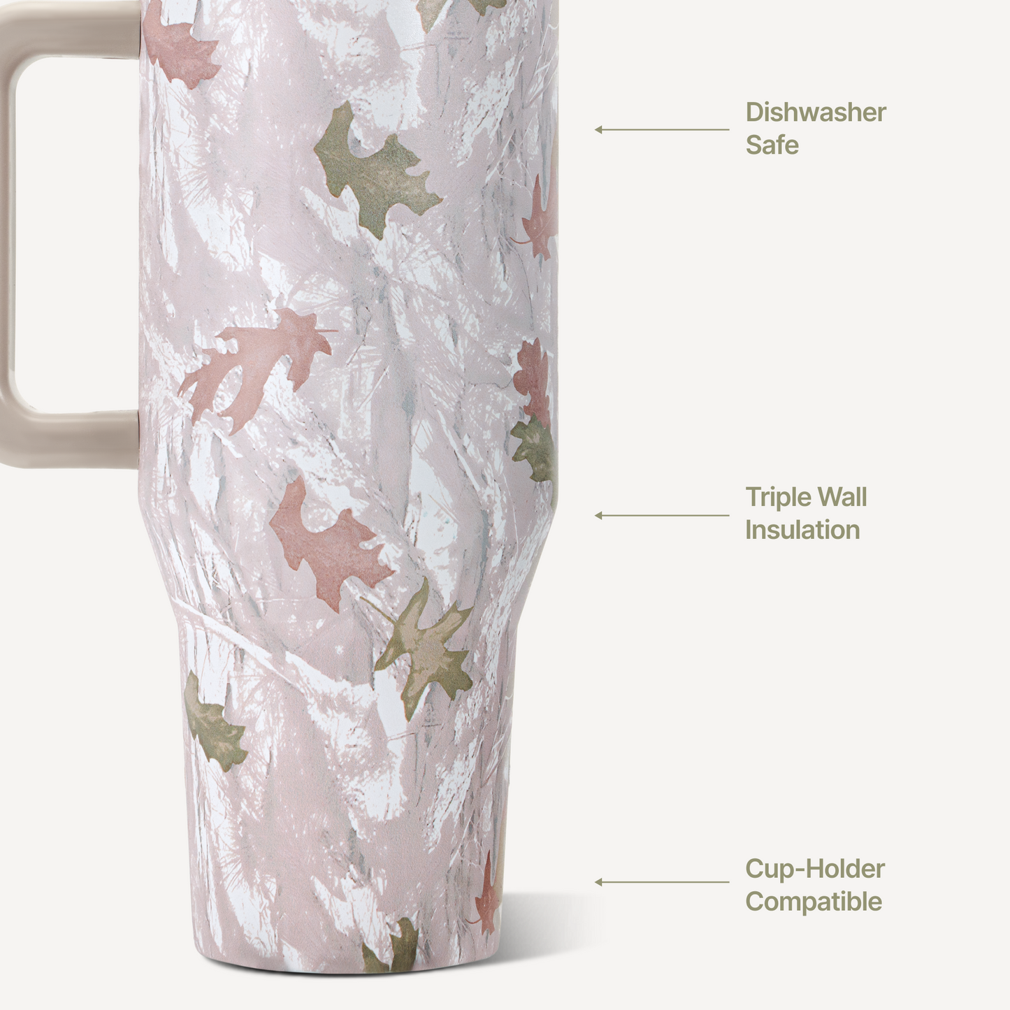 camo-32oz-946ml-a5 TRVL32-Camo-3-WPI.png