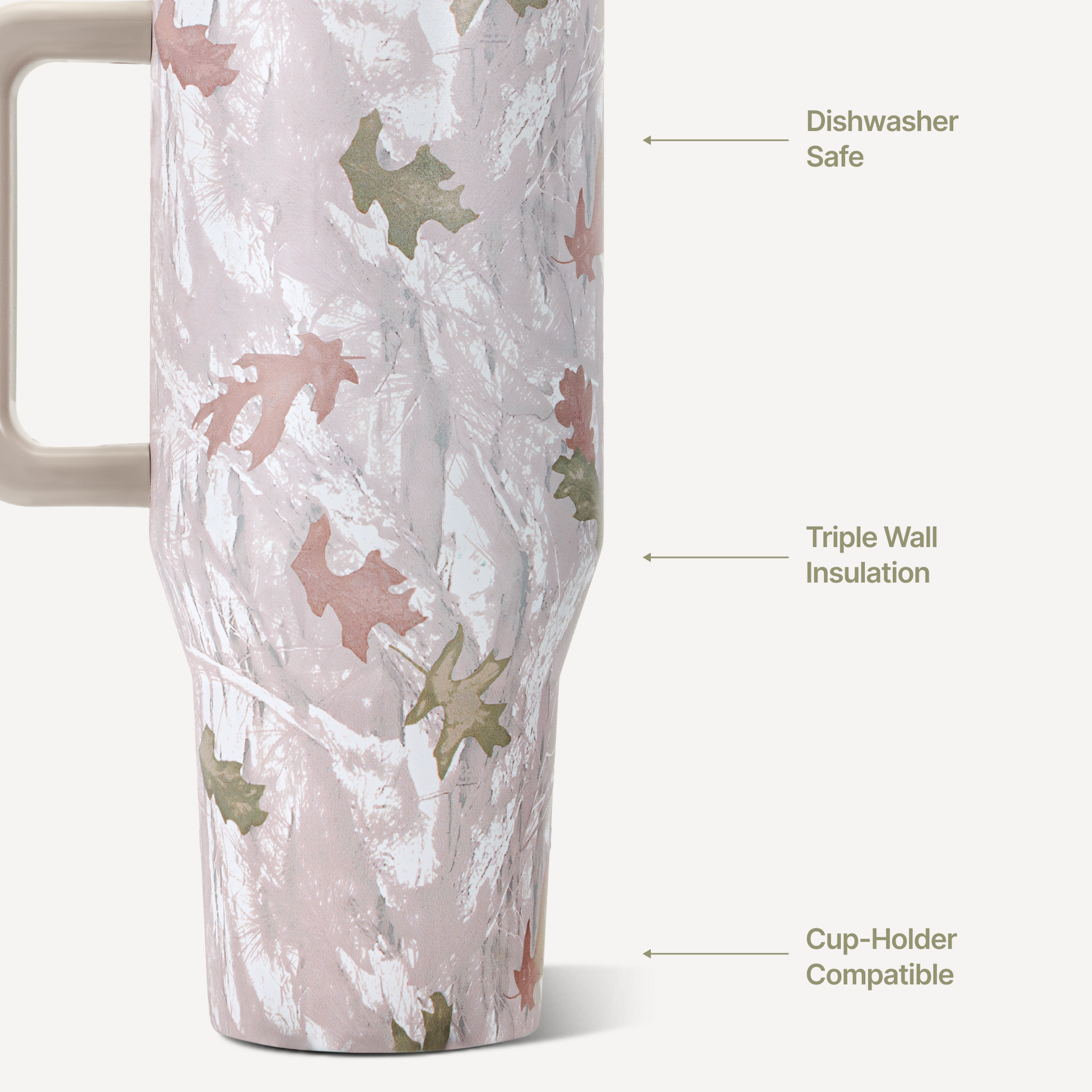 camo-32oz-946ml-a5 TRVL32-Camo-3-WPI.png
