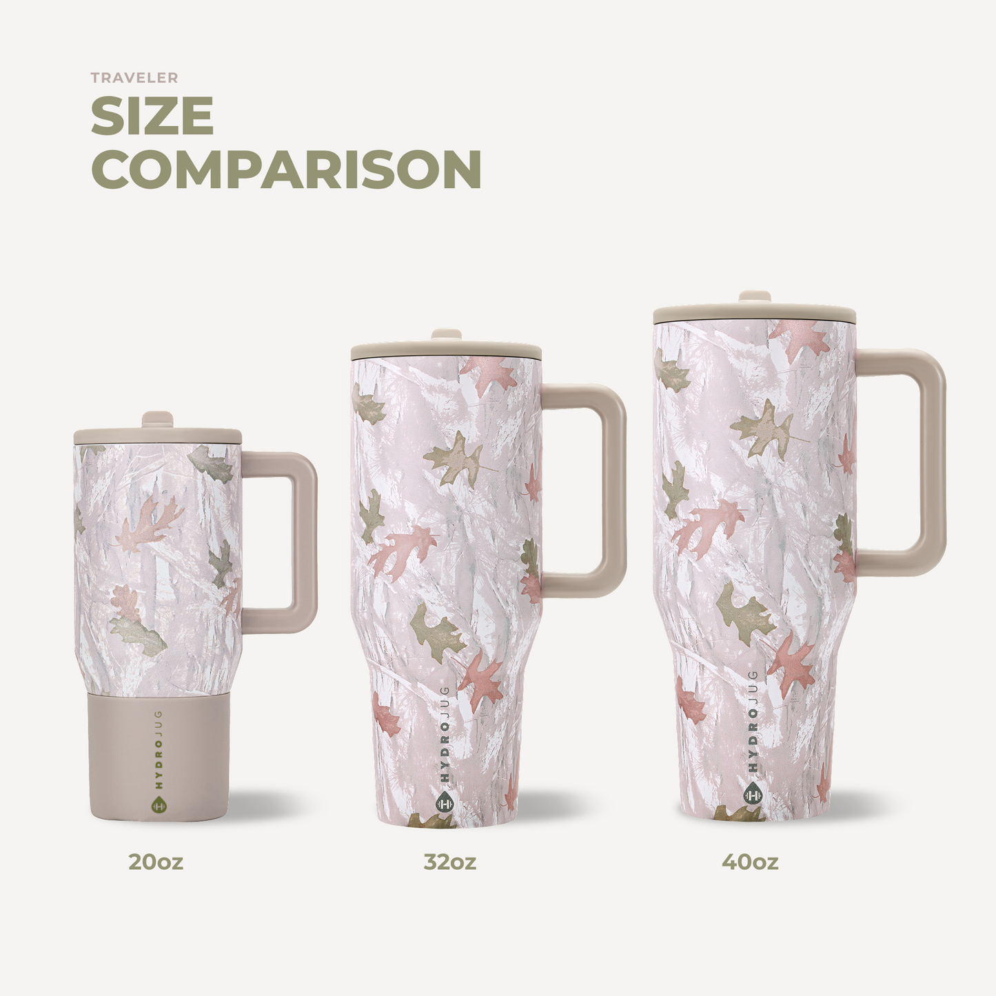 camo-32oz-946ml-a5 TRVL32-Camo-4-WPI.png